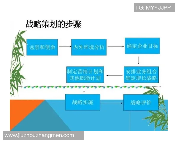 重庆足球队的运营策略与市场推广全解析