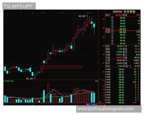 武汉足球队与杭州足球队赛后复盘分析灵活性表现及战术调整探讨