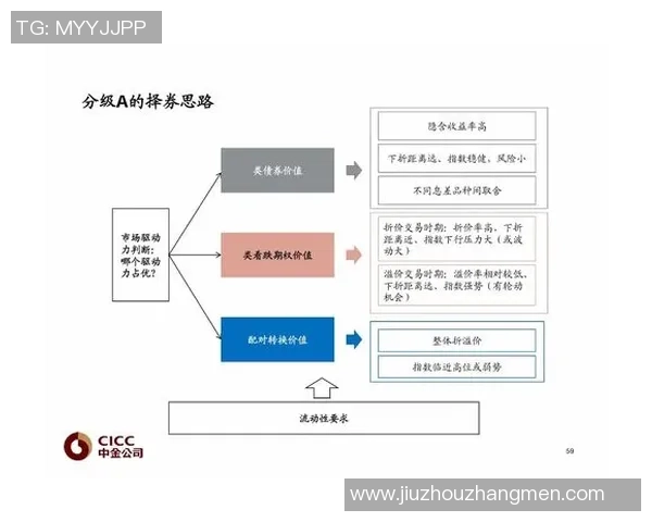 重磅专题：北京足球队的转换革新