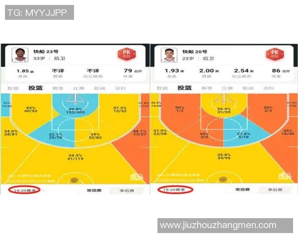 成都网球队技术表现深度分析与数据解读探讨 成都网球队技术表现深度分析与数据解读探讨
