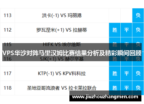 VPS华沙对阵马里汉姆比赛结果分析及精彩瞬间回顾