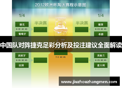中国队对阵捷克足彩分析及投注建议全面解读