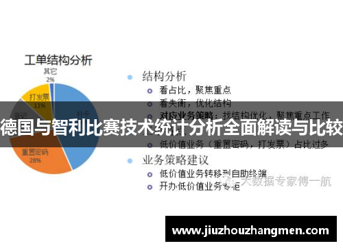 德国与智利比赛技术统计分析全面解读与比较